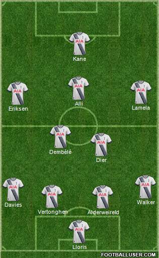 Tottenham Hotspur Formation 2016