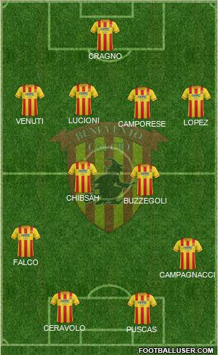Benevento Formation 2016