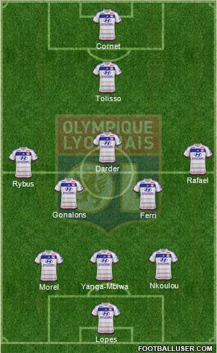 Olympique Lyonnais Formation 2016