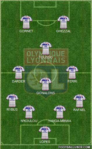Olympique Lyonnais Formation 2016