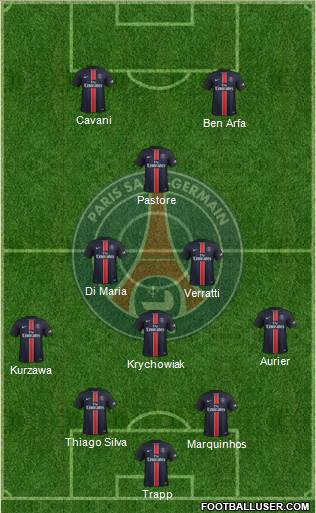 Paris Saint-Germain Formation 2016