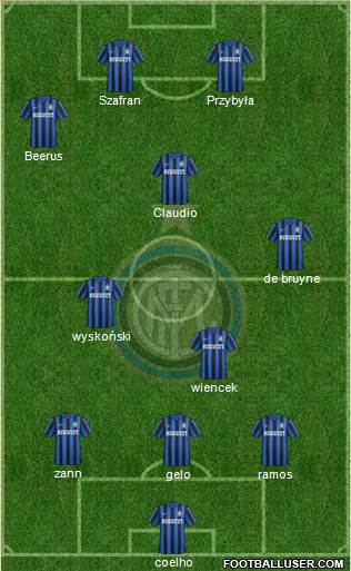 F.C. Internazionale Formation 2016