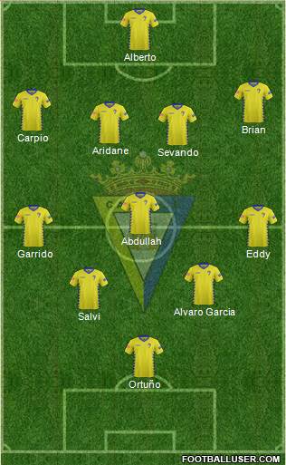 Cádiz C.F., S.A.D. Formation 2016