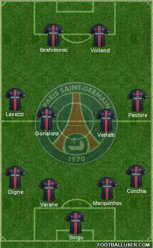 Paris Saint-Germain Formation 2016
