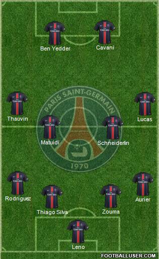 Paris Saint-Germain Formation 2016