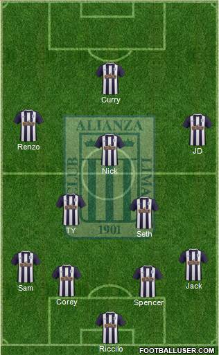 C Alianza Lima Formation 2016