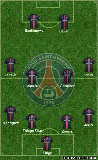 Paris Saint-Germain Formation 2016