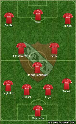 Independiente Formation 2016