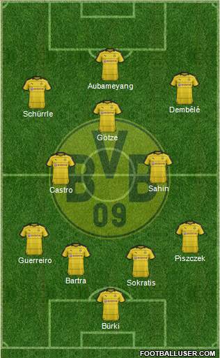 Borussia Dortmund Formation 2016