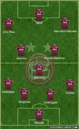 Lanús Formation 2016