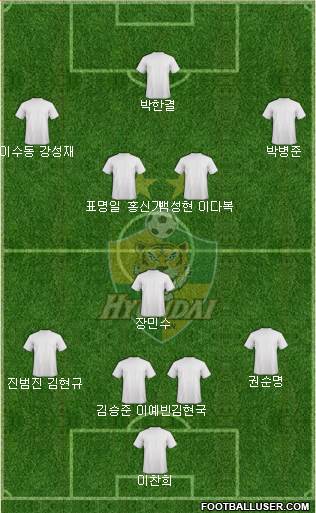 Ulsan Hyundai Formation 2016