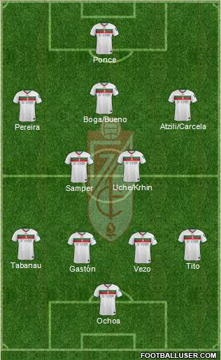 Granada C.F. Formation 2016