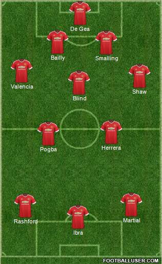 Manchester United Formation 2016