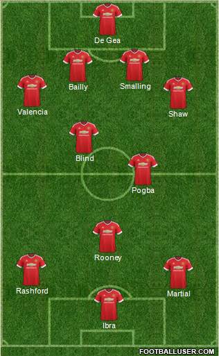 Manchester United Formation 2016