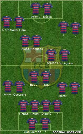 F.C. Barcelona Formation 2016