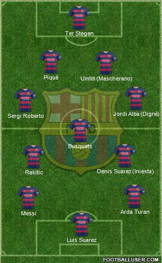 F.C. Barcelona Formation 2016