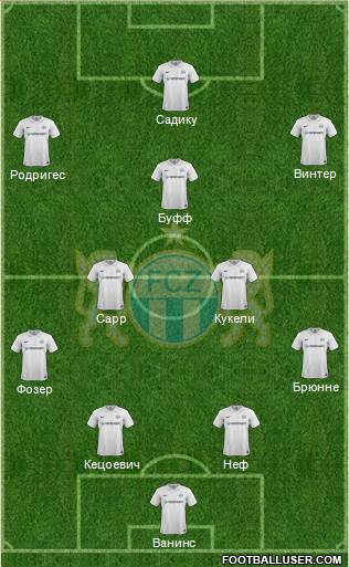 FC Zürich Formation 2016