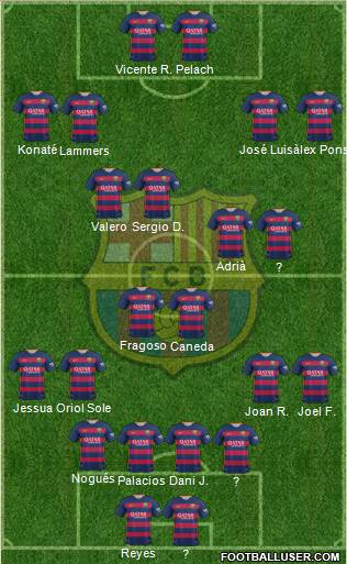 F.C. Barcelona Formation 2016
