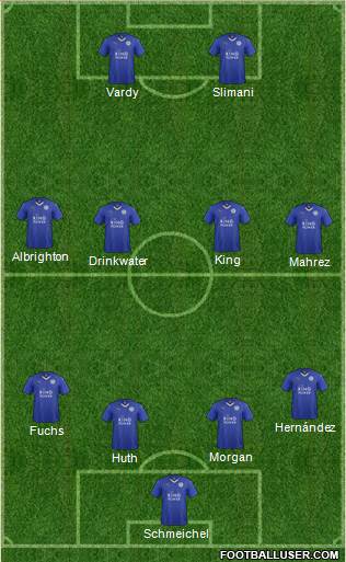 Leicester City Formation 2016
