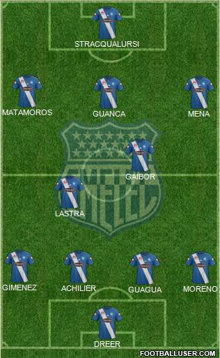CS Emelec Formation 2016
