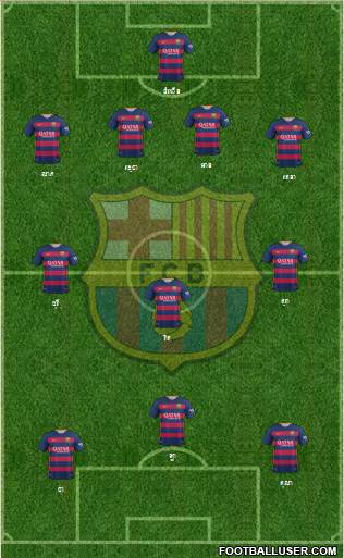 F.C. Barcelona Formation 2016
