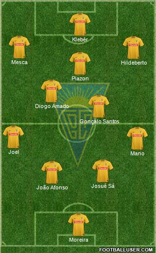 Estoril Praia Futebol - SAD Formation 2016
