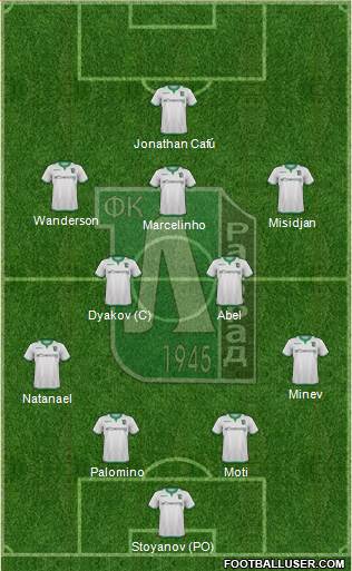 Ludogorets 1947 (Razgrad) Formation 2016