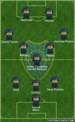 Boca Juniors Formation 2016