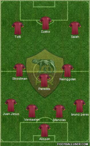 AS Roma Formation 2016