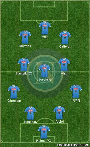 Napoli Formation 2016