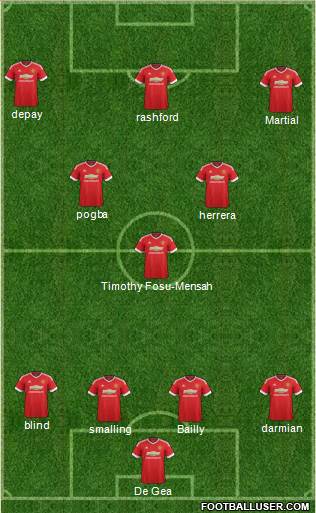 Manchester United Formation 2016