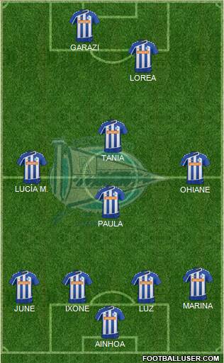 D. Alavés S.A.D. Formation 2016