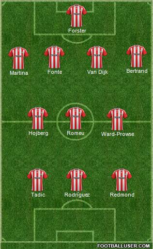 Southampton Formation 2016