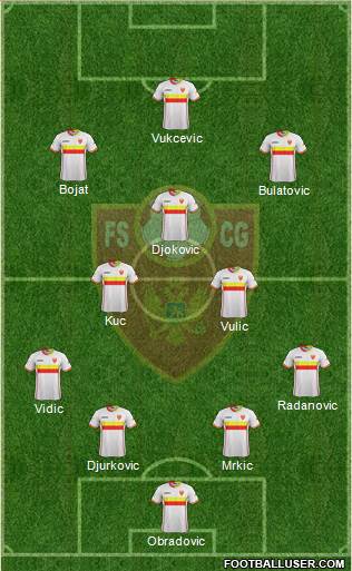 Montenegro Formation 2016