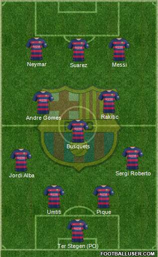 F.C. Barcelona Formation 2016