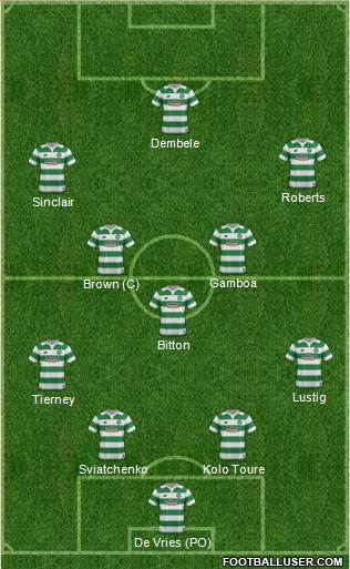Celtic Formation 2016