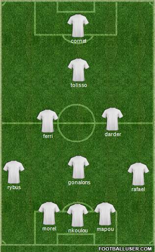 Champions League Team Formation 2016
