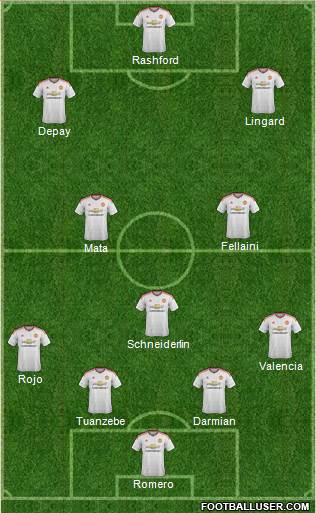 Manchester United Formation 2016