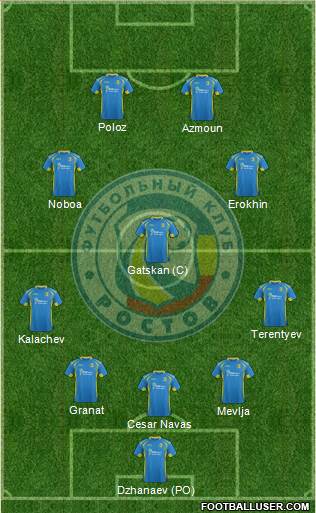 FC Rostov Formation 2016