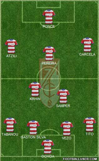 Granada C.F. Formation 2016