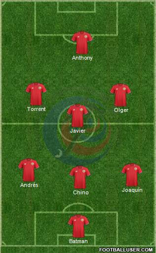 Costa Rica Formation 2016