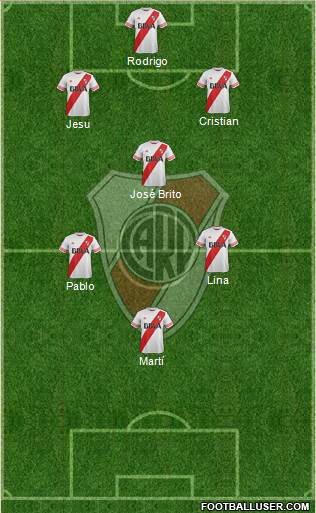 River Plate Formation 2016