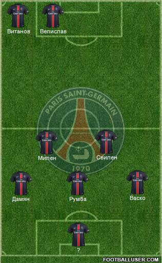 Paris Saint-Germain Formation 2016