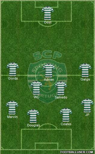 Sporting Clube de Portugal - SAD Formation 2016