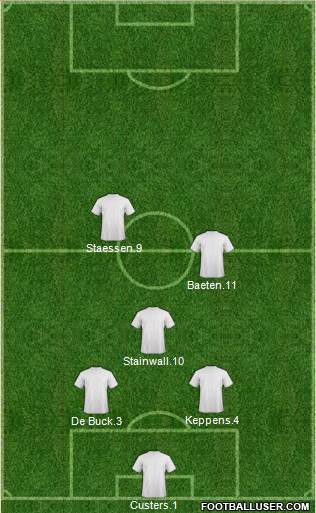 Dream Team Formation 2016