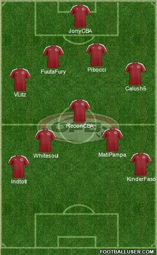 Austria Formation 2016