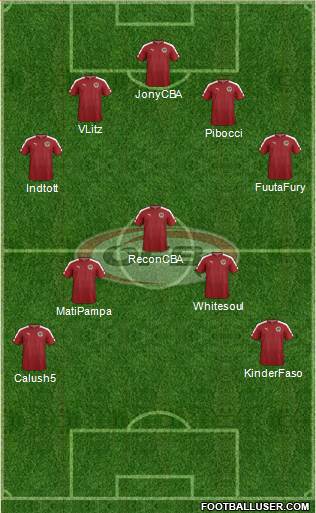 Austria Formation 2016