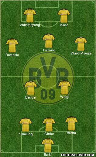 Borussia Dortmund Formation 2016