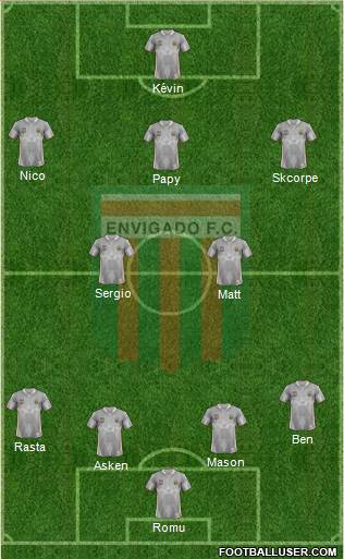 CD Envigado FC Formation 2016