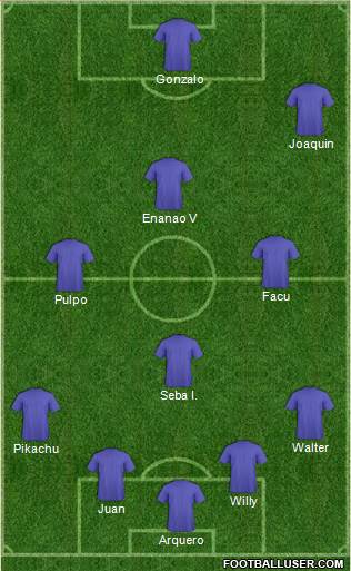Dream Team Formation 2016